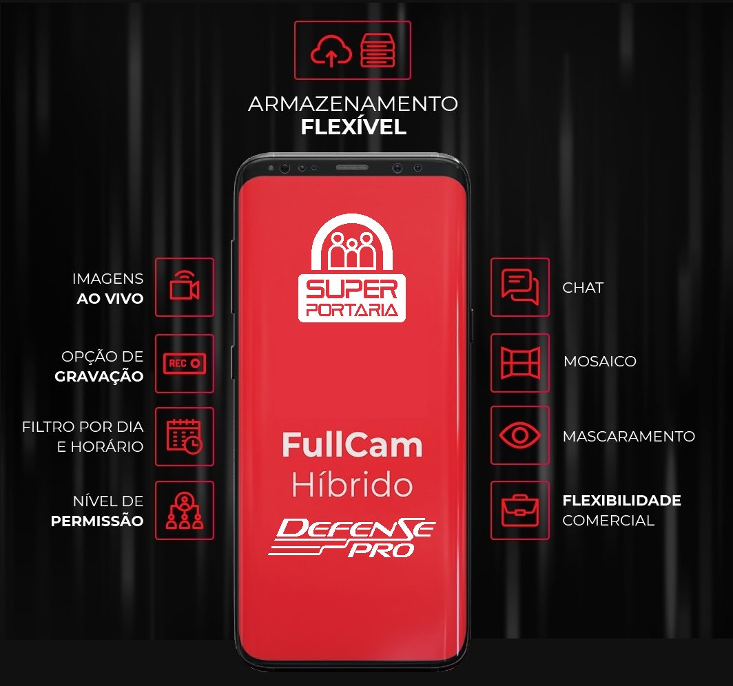 Conheça o seu App FullCam para vigilância colaborativa.